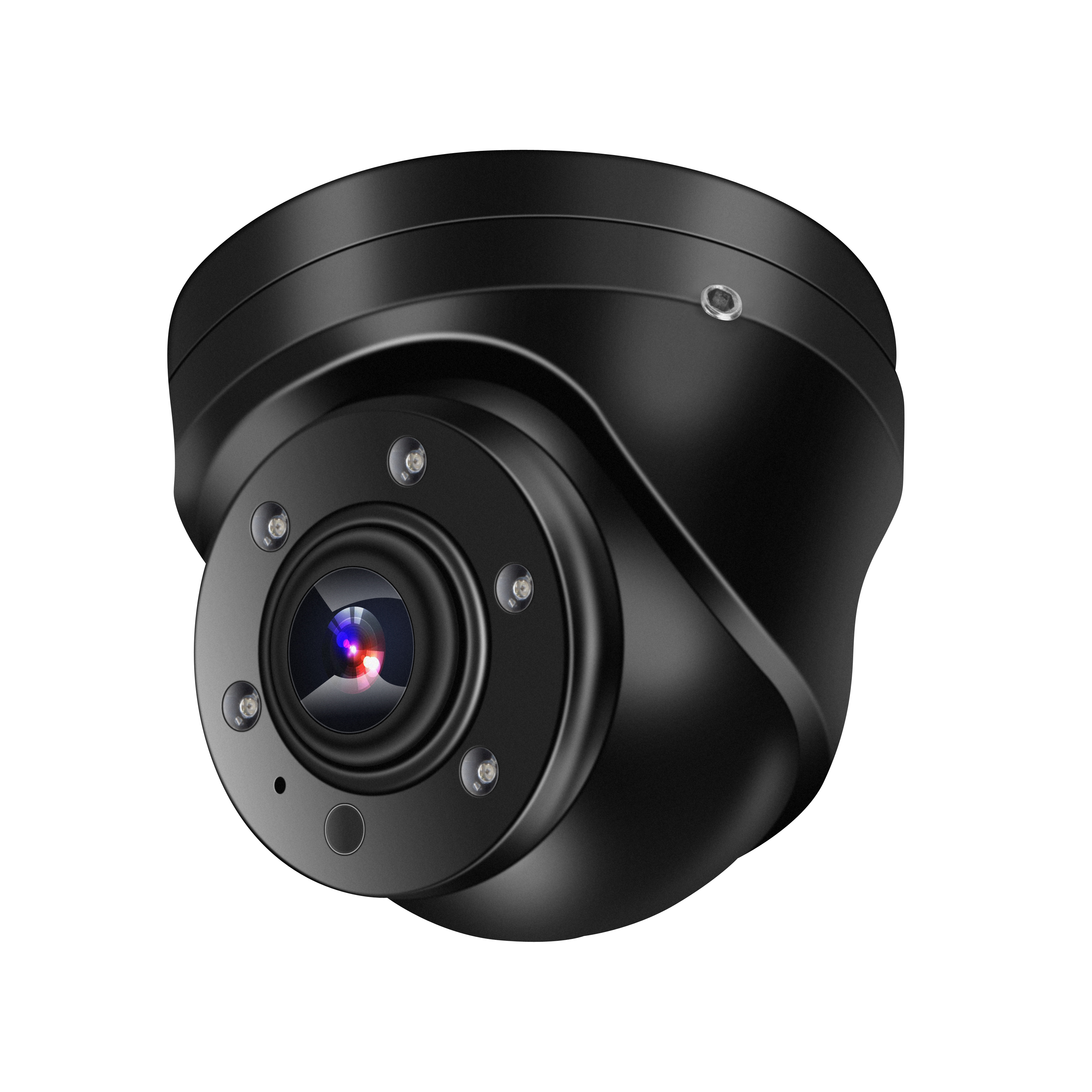 Co je Dome Camera