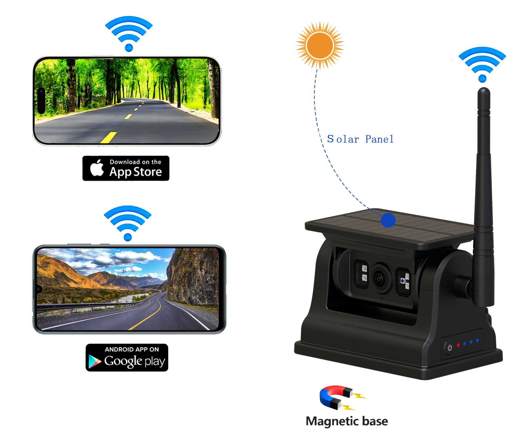 Dobíjecí 2,4g Wifi bezdrátové solární automobily pro Android iOS