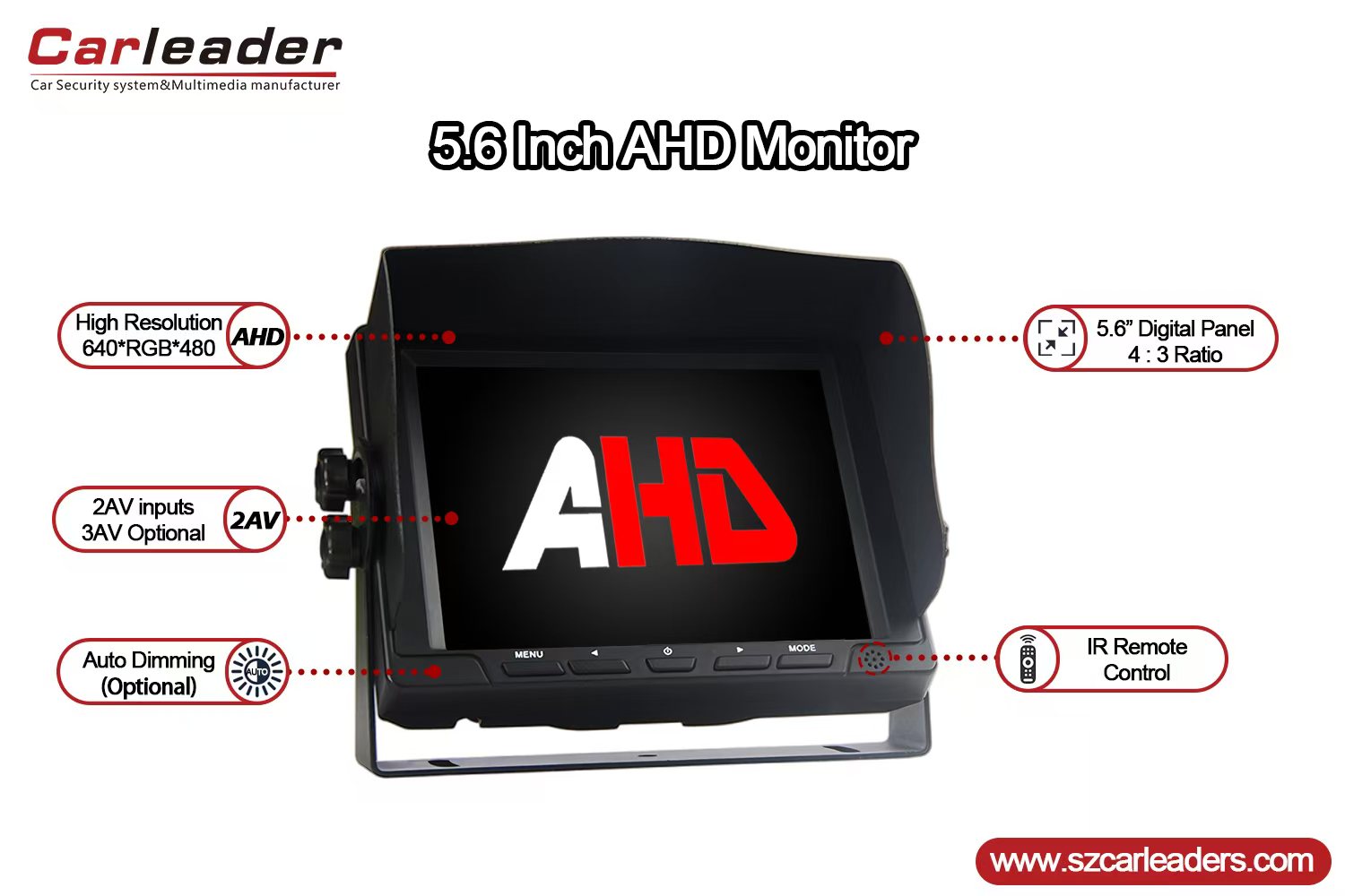 Nový 5,6 palcový monitor AHD Dash Mount Monitor