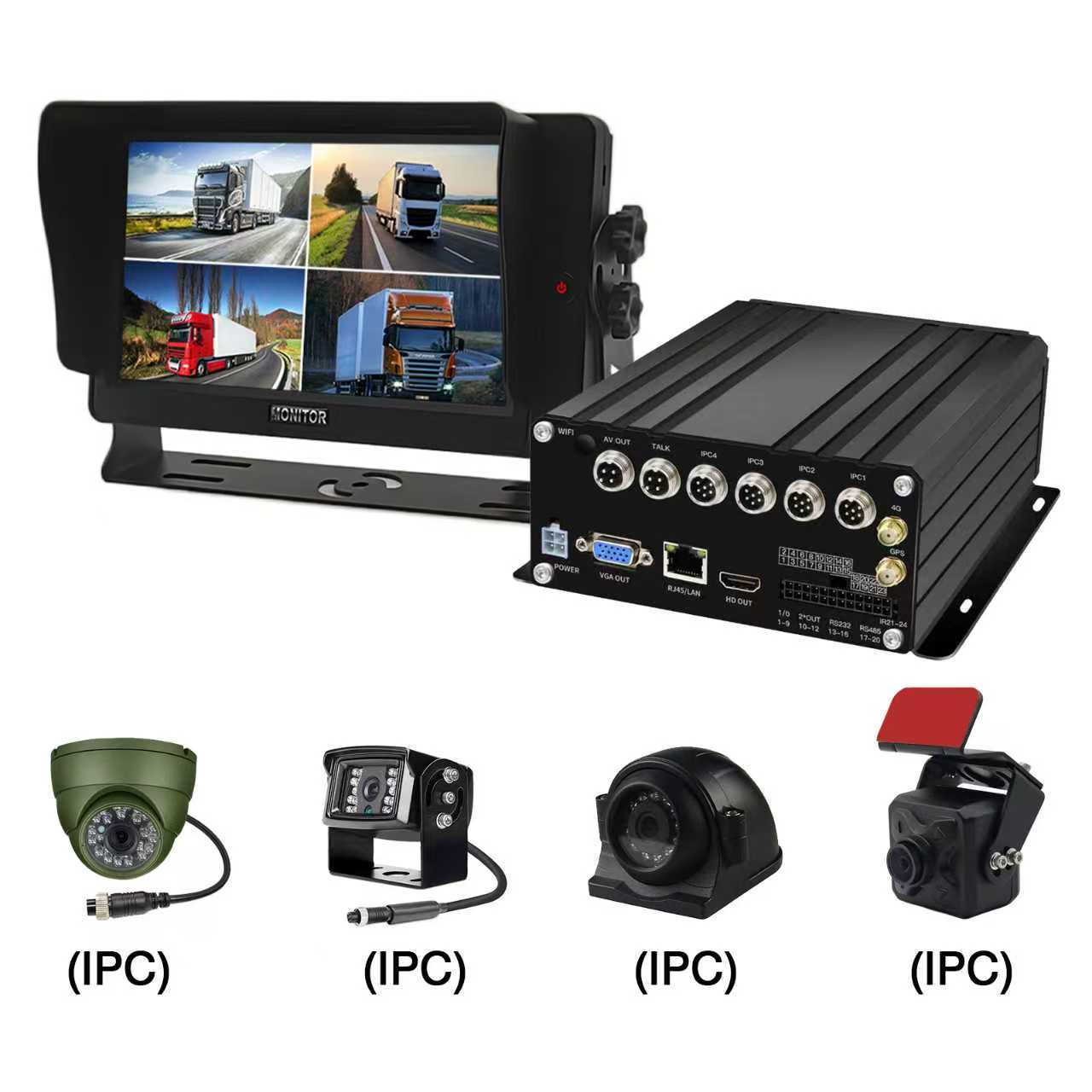4CH 1080P IPC HDD Vehicle NVR